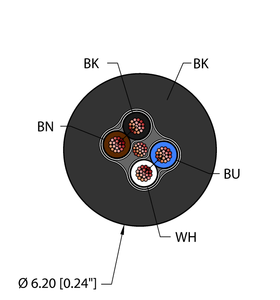 General Purpose Cable - Reelfast Bulk Cable