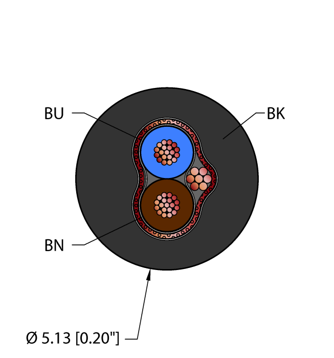 General Purpose Cable - Reelfast™ Bulk Cable (BLK,TPU,2X22,S-FDB,AWM)
