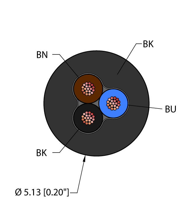 General Purpose Cable - Reelfast™ Bulk Cable (BLK,TPU,3X22,AWM,FL)