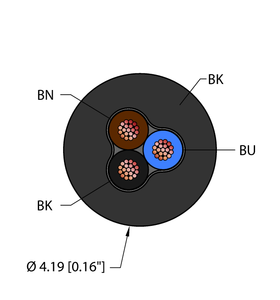 General Purpose Cable - Reelfast Bulk Cable