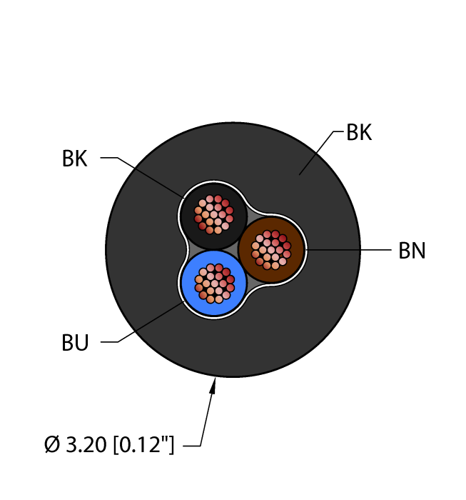 General Purpose Cable - Reelfast™ Bulk Cable (BLK,TPU,3X24,AWM,V2)