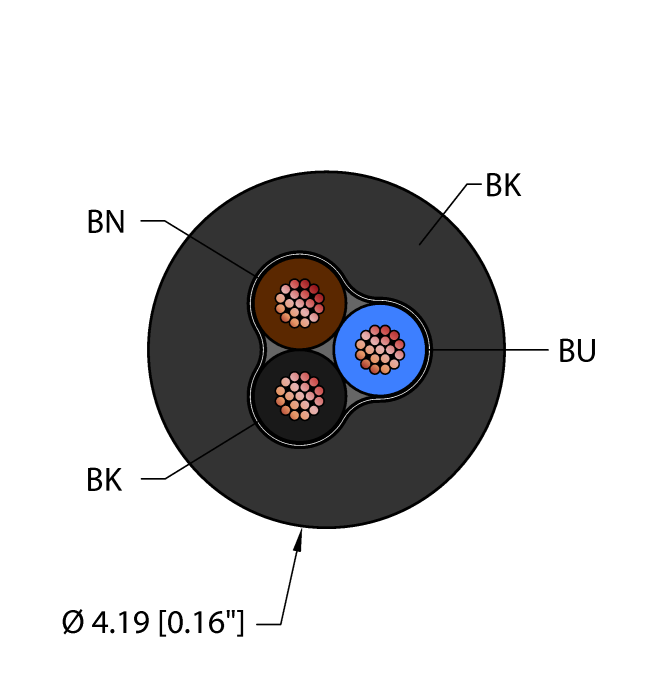 General Purpose Cable - Reelfast™ Bulk Cable (BLK,TPU,3X24,AWM)