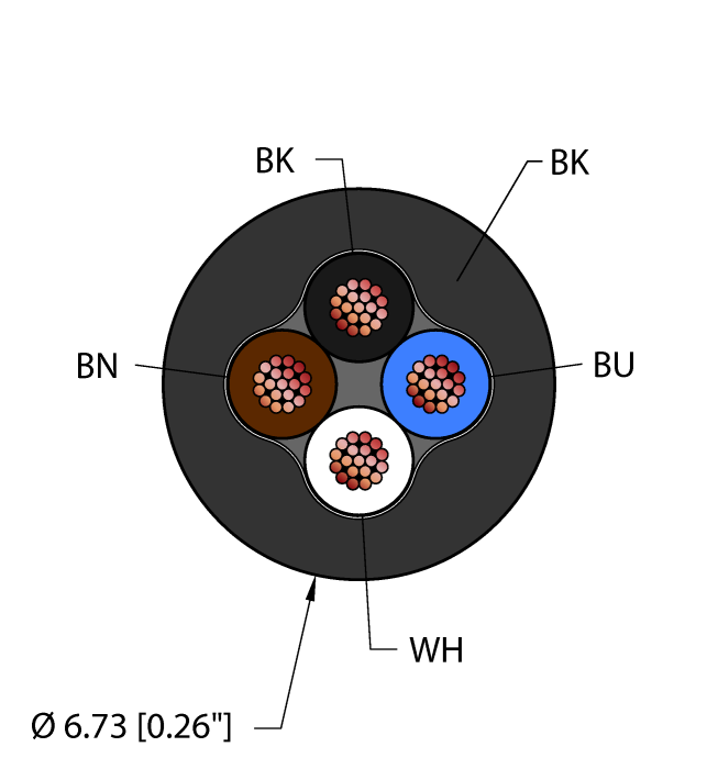 General Purpose Cable - Reelfast™ Bulk Cable (BLK,TPU,4X18,AWM,FL)