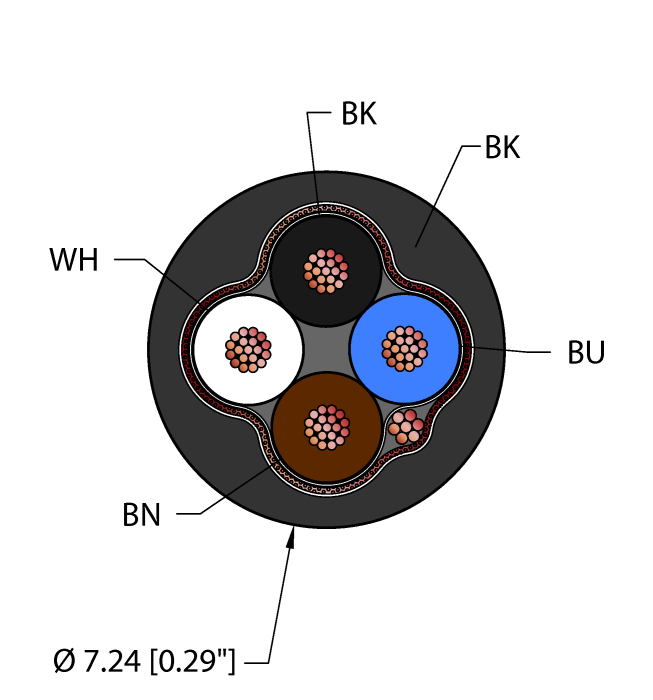 General Purpose Cable - Reelfast™ Bulk Cable (BLK,TPU,4X18,S-FDB,AWM)
