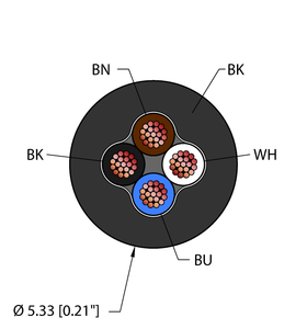 General Purpose Cable - Reelfast Bulk Cable