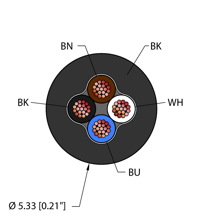 General Purpose Cable - Reelfast™ Bulk Cable (BLK,TPU,4X22,AWM,FL)