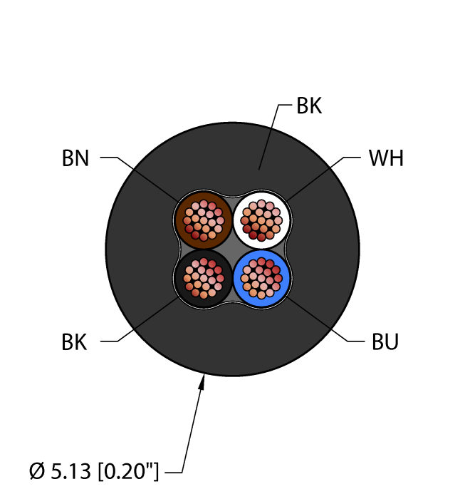 General Purpose Cable - Reelfast™ Bulk Cable (BLK,TPU,4X22,AWM,FL5)