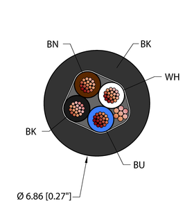 General Purpose Cable - Reelfast Bulk Cable