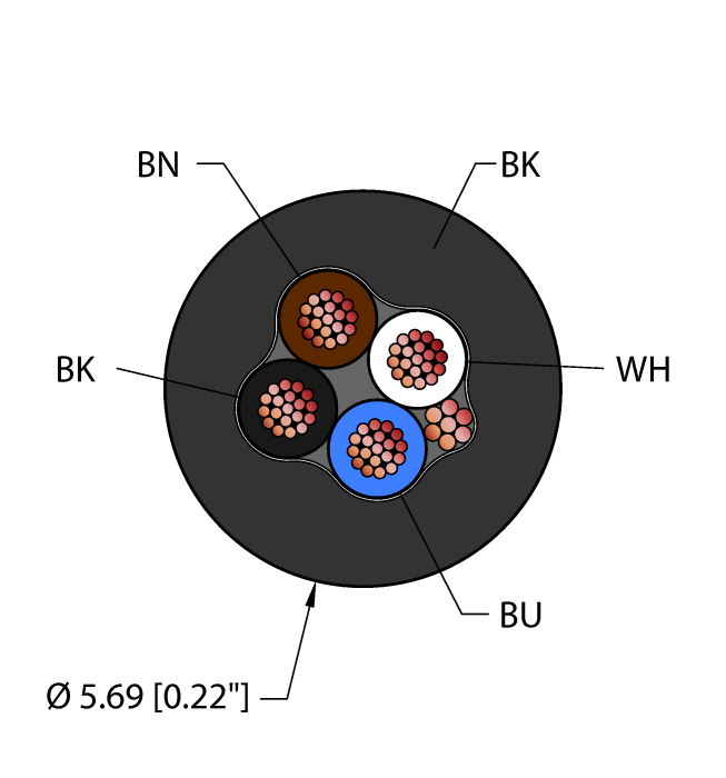 General Purpose Cable - Reelfast™ Bulk Cable (BLK,TPU,4X22,S-DF,AWM,V2)