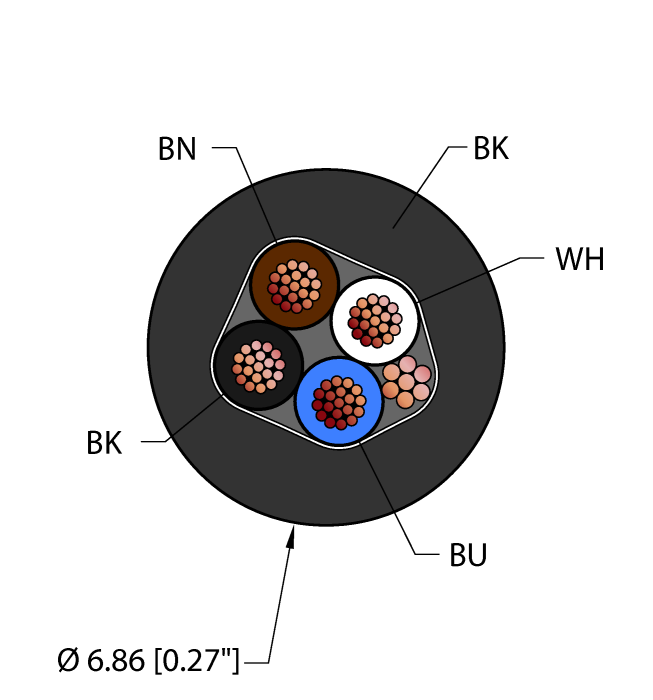 General Purpose Cable - Reelfast™ Bulk Cable (BLK,TPU,4X22,S-DF,AWM)