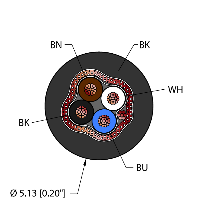 General Purpose Cable - Reelfast™ Bulk Cable (BLK,TPU,4X26,S-FDB,AWM)