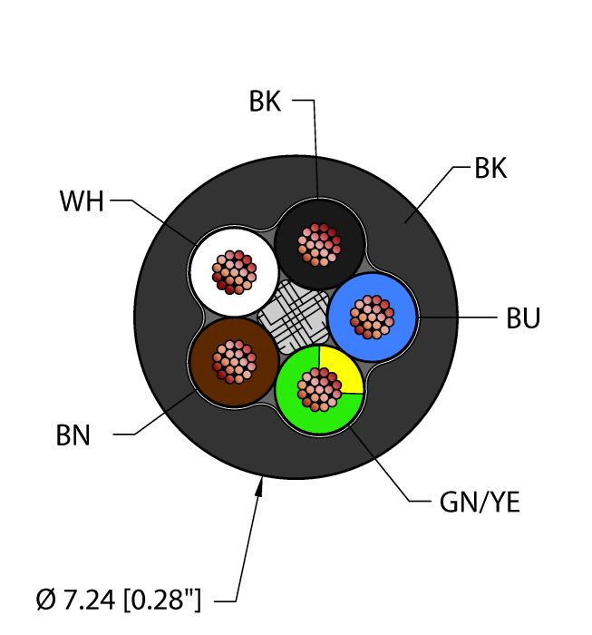 General Purpose Cable - Reelfast™ Bulk Cable (BLK,TPU,5X18,AWM)