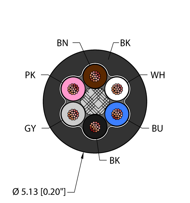 Flexlife™ Cable - Reelfast™ Bulk Cable (BLK,TPU,6X26,AWM,FL20,CTRACK)