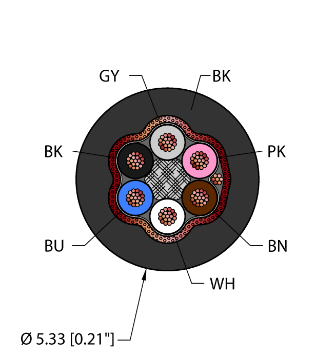 General Purpose Cable - Reelfast™ Bulk Cable (BLK,TPU,6X26,S-FDB,AWM)
