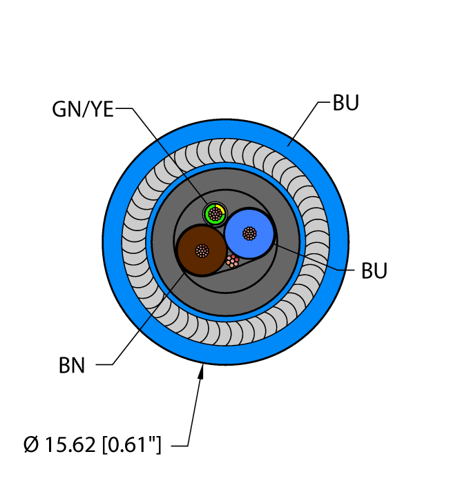 Fieldbus Technology Cable - Reelfast™ Bulk Cable (BLU,PVC,1STPDX18+1X18,IAA,ITCERDB,FF)