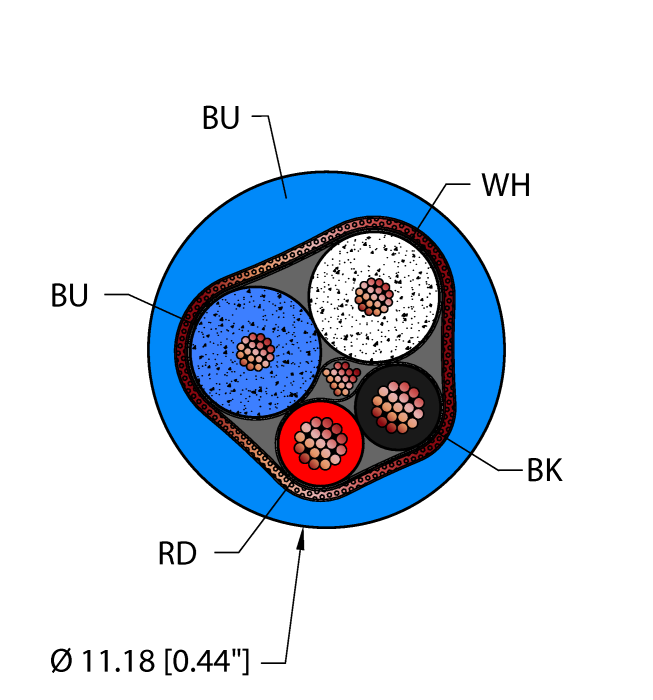 Fieldbus Technology Cable - Reelfast™ Bulk Cable (BLU,PVC,1STPX15+1STPX18,S-DFB,PLTC,DN)