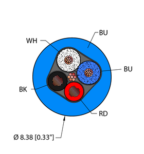 Fieldbus Technology Cable - Reelfast Bulk Cable