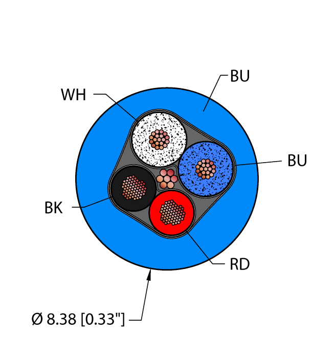 Fieldbus Technology Cable - Reelfast™ Bulk Cable (BLU,PVC,1STPX16+1STPX20,S-DF,PLTC,DN)