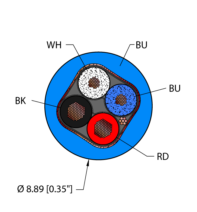 Fieldbus Technology Cable - Reelfast™ Bulk Cable (BLU,PVC,1STPX17+1STPX20,S-DF,PLTC,DN,FL)
