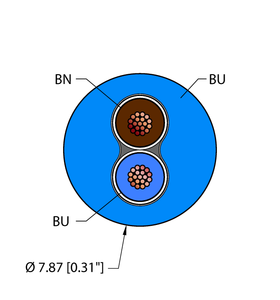 Fieldbus Technology Cable - Reelfast Bulk Cable