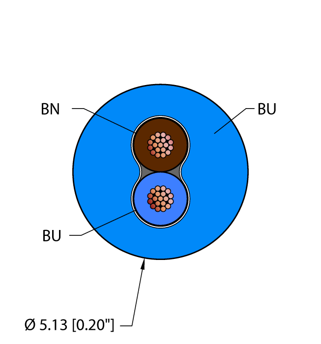 Instrumentation Tray Cable - Reelfast™ Bulk Cable (BLU,PVC,2X22,ITC,FL)