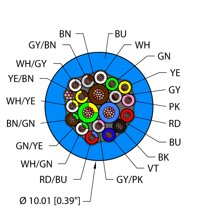 Instrumentation Tray Cable - Reelfast™ Bulk Cable (BLU,PVC,3X18+16X22,S-DF,ITC,MS40)