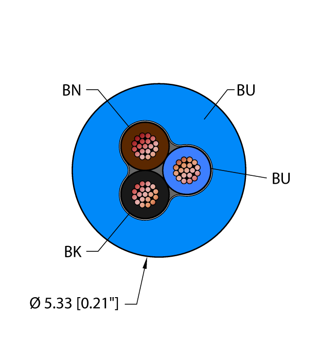 Instrumentation Tray Cable - Reelfast™ Bulk Cable (BLU,PVC,3X20,ITC,MSHA)