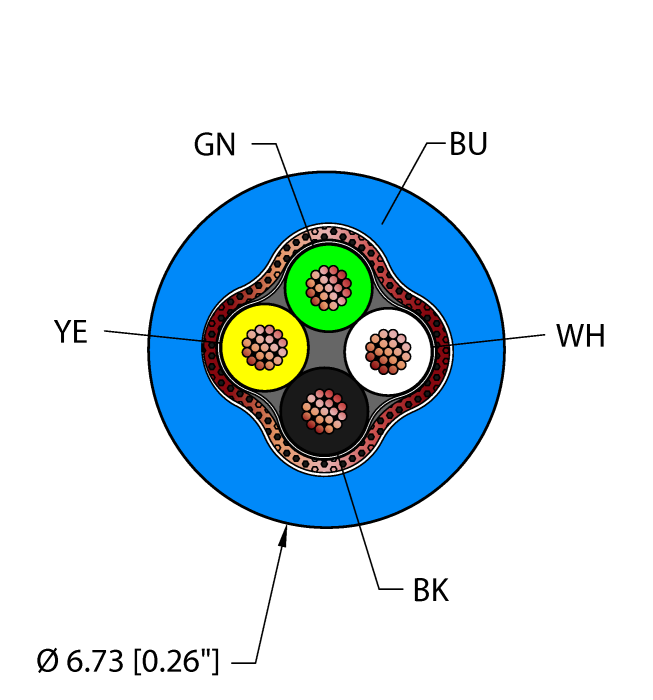 Instrumentation Tray Cable - Reelfast™ Bulk Cable (BLU,PVC,4X20,S-FB,ITC,MSHA)