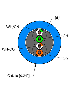 Industrial Ethernet Cable - Reelfast Bulk Cable