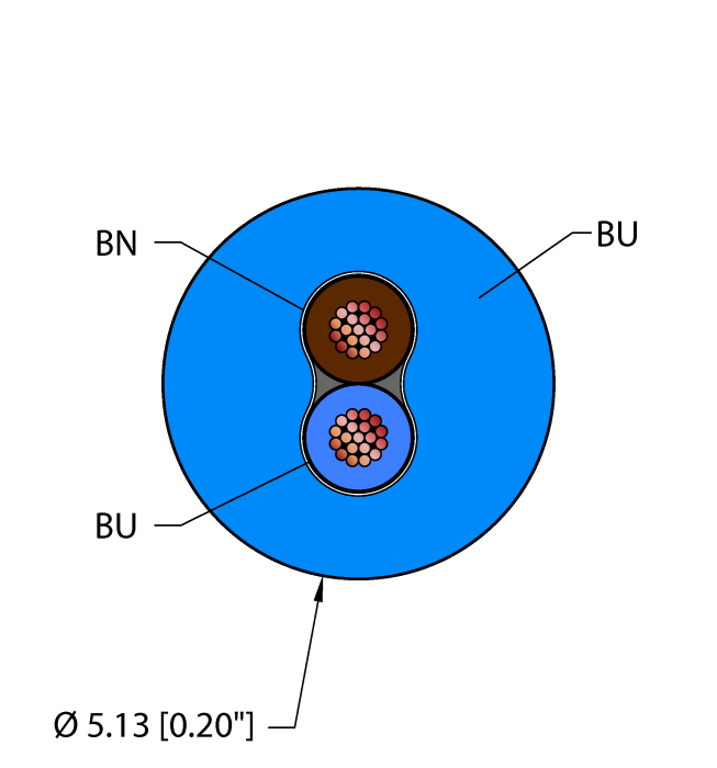 General Purpose Cable - Reelfast™ Bulk Cable (BLU,TPU,2X20,AWM)