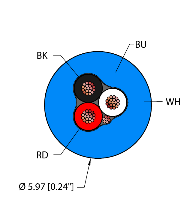 General Purpose Cable - Reelfast™ Bulk Cable (BLU,TPU,3X18,S-DF,AWM)