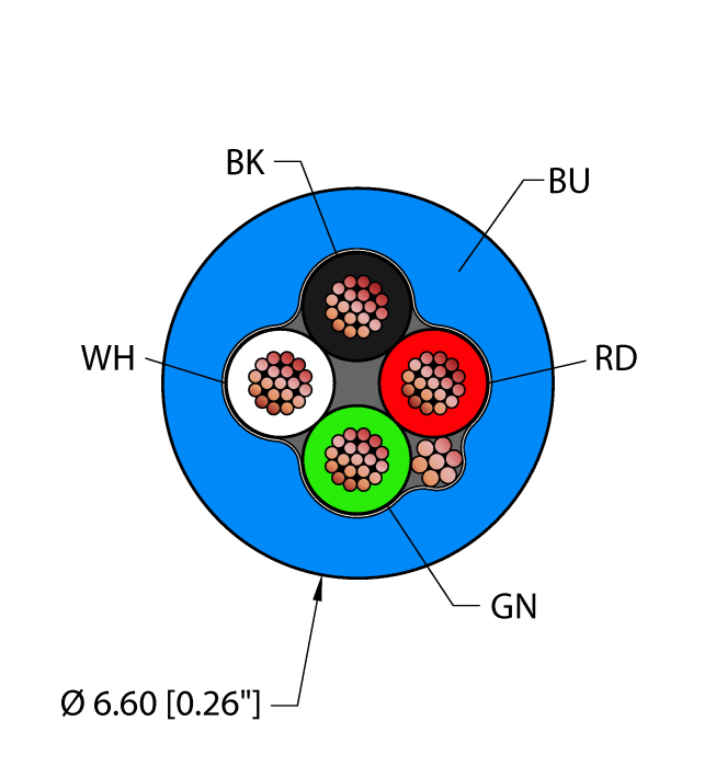 General Purpose Cable - Reelfast™ Bulk Cable (BLU,TPU,4X18,S-DF,AWM)