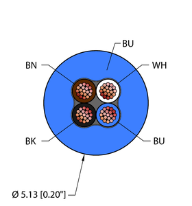General Purpose Cable - Reelfast Bulk Cable