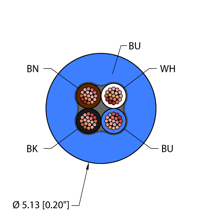 General Purpose Cable - Reelfast™ Bulk Cable (BLU,TPU,4X22,AWM)
