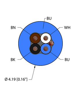 General Purpose Cable - Reelfast Bulk Cable