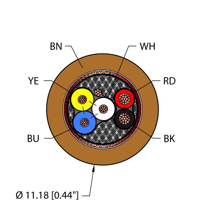 Fieldbus Technology Cable - Reelfast™ Bulk Cable (BRN,PVC,1STRDX20+1STPX18,S-FB,CC-LINK)