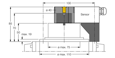 Mounting Accessories - Mounting Kit