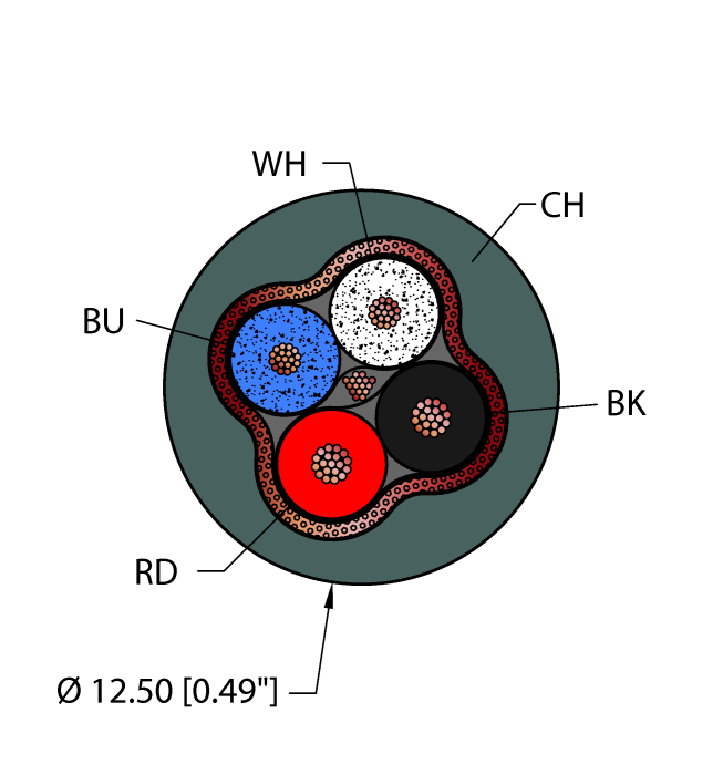 Fieldbus Technology Cable - Reelfast™ Bulk Cable (CHA,PVC,1STPX15+1STPX18,S-DB,PLTC,DN)