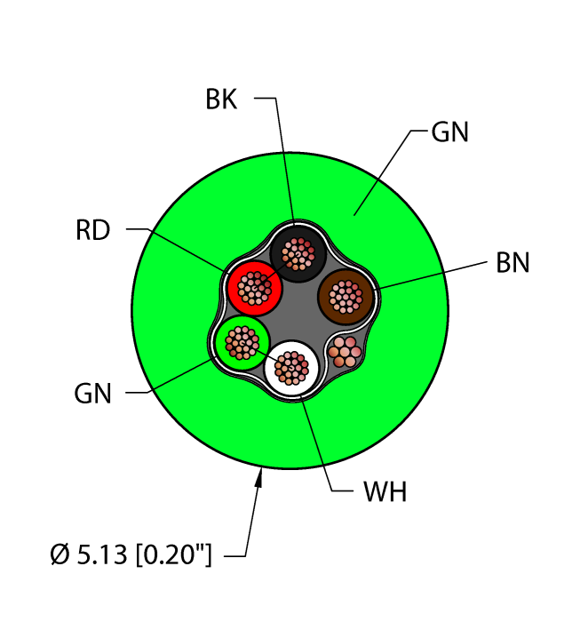 General Purpose Cable - Reelfast™ Bulk Cable (GRN,PVC,2UTPX26+1X26,S-DF,AWM)
