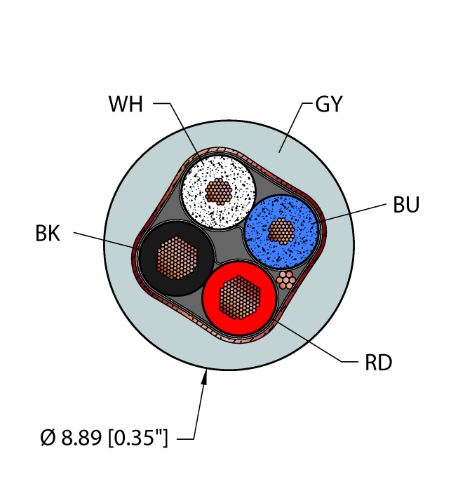 Fieldbus Technology Cable - Reelfast™ Bulk Cable (GRY,PVC,1STPX17+1STPX20,S-DF,PLTC,DN,FL)