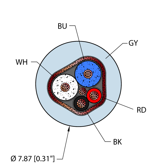 Fieldbus Technology Cable - Reelfast™ Bulk Cable (GRY,PVC,2STPX22,S-DB,PLTC,DN)