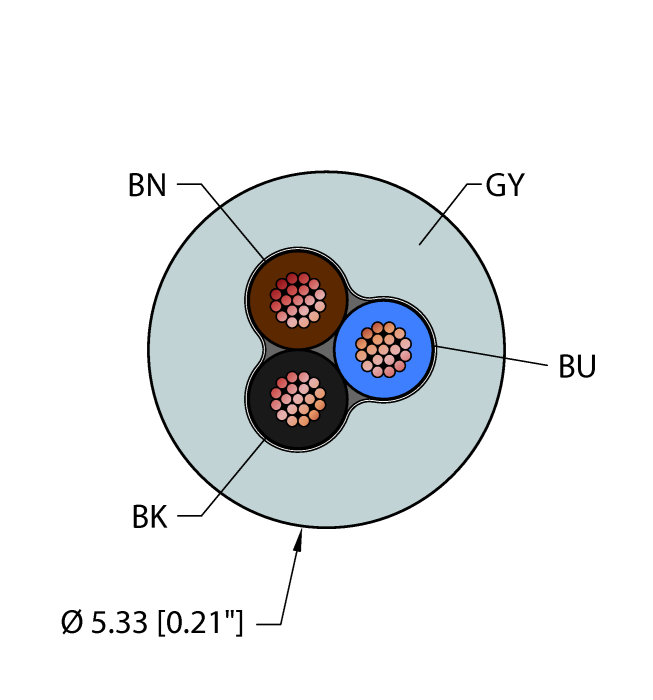 Instrumentation Tray Cable - Reelfast™ Bulk Cable (GRY,PVC,3X20,ITC,MSHA)