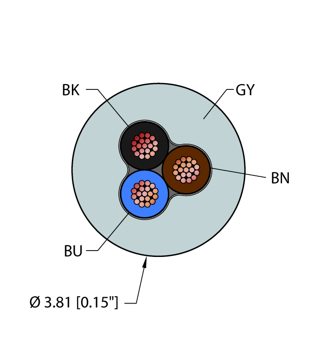 General Purpose Cable - Reelfast™ Bulk Cable (GRY,PVC,3X22,AWM)