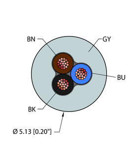 Instrumentation Tray Cable - Reelfast Bulk Cable