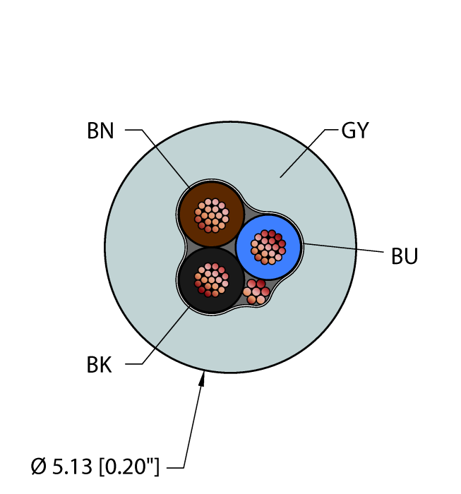 Instrumentation Tray Cable - Reelfast™ Bulk Cable (GRY,PVC,3X22,S-DF,ITC,V3)