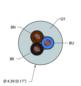 General Purpose Cable - Reelfast Bulk Cable