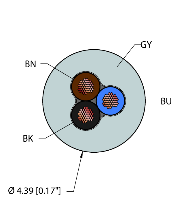 General Purpose Cable - Reelfast™ Bulk Cable (GRY,PVC,3X24,AWM)