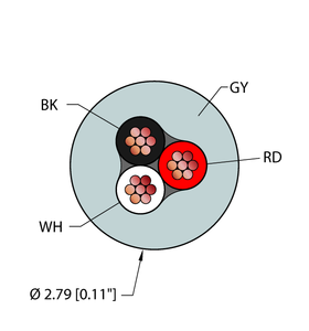 General Purpose Cable - Reelfast Bulk Cable