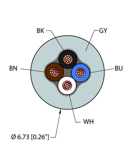 Instrumentation Tray Cable - Reelfast Bulk Cable