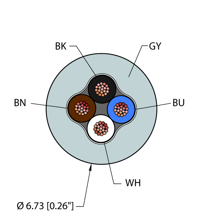 Instrumentation Tray Cable - Reelfast™ Bulk Cable (GRY,PVC,4X18,ITC,MSHA)